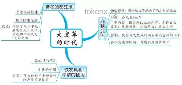 《藏海传》火爆背后的创新思维博弈：奶酪动了？央媒发声背后的启示🔥